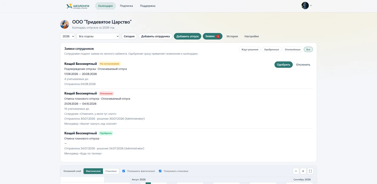 Панель заявок сотрудников со статусами «На согласовании», «Отклонена» и «Одобрена»
